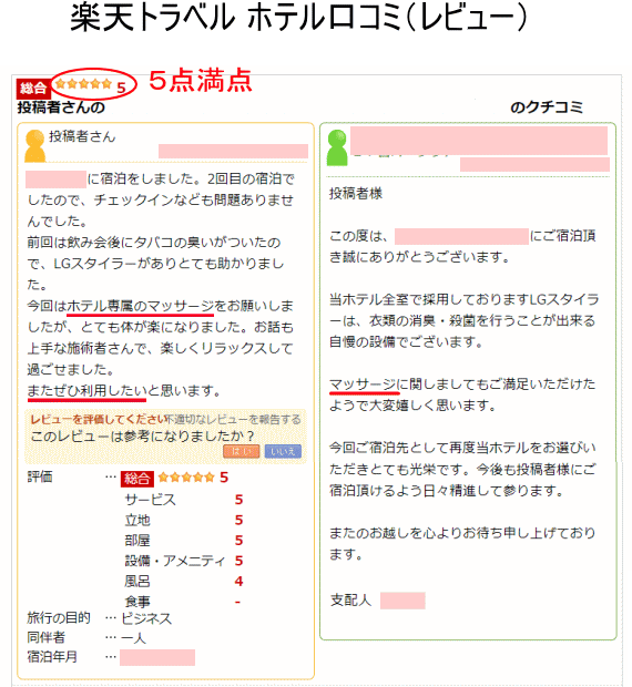 宿泊予約サイト楽天トラベルホテルマッサージ口コミレビュー