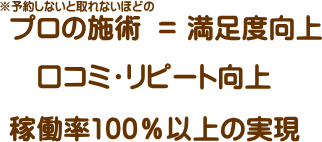 予約が取れないほどのプロの施術＝満足度の向上 稼働率１００％以上の実現